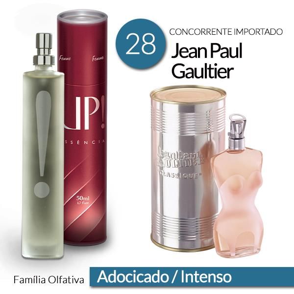 Perfume UP 28 - Jean Paul Gaultier